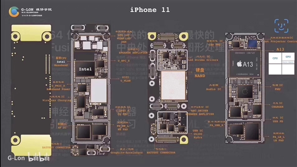 国内维修机构发iPhone 11内部结构示意图：双层主板、Intel基ayx爱游